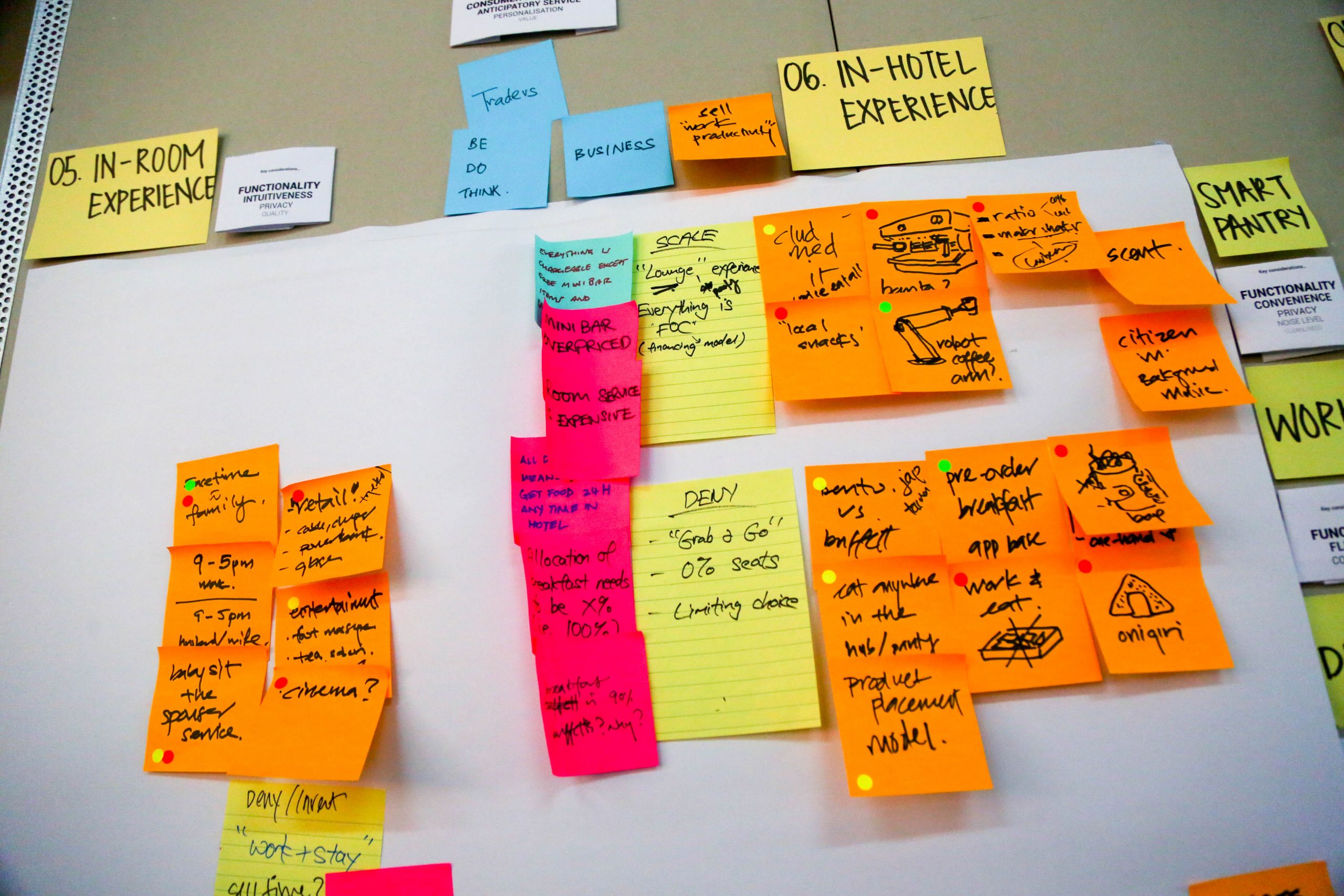 Traders CX Workshop (207 of 213)