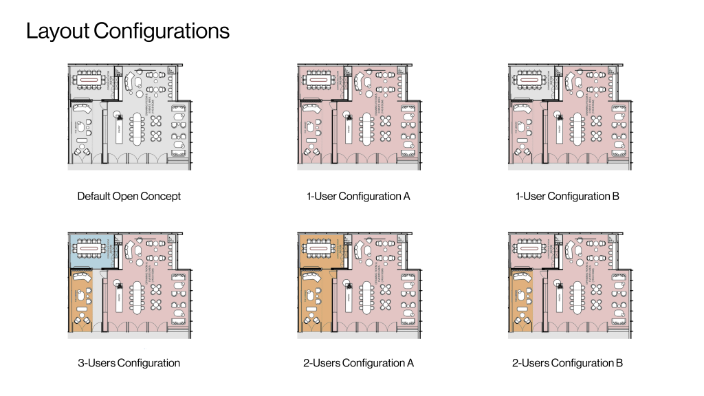 Layout configurations of an office space