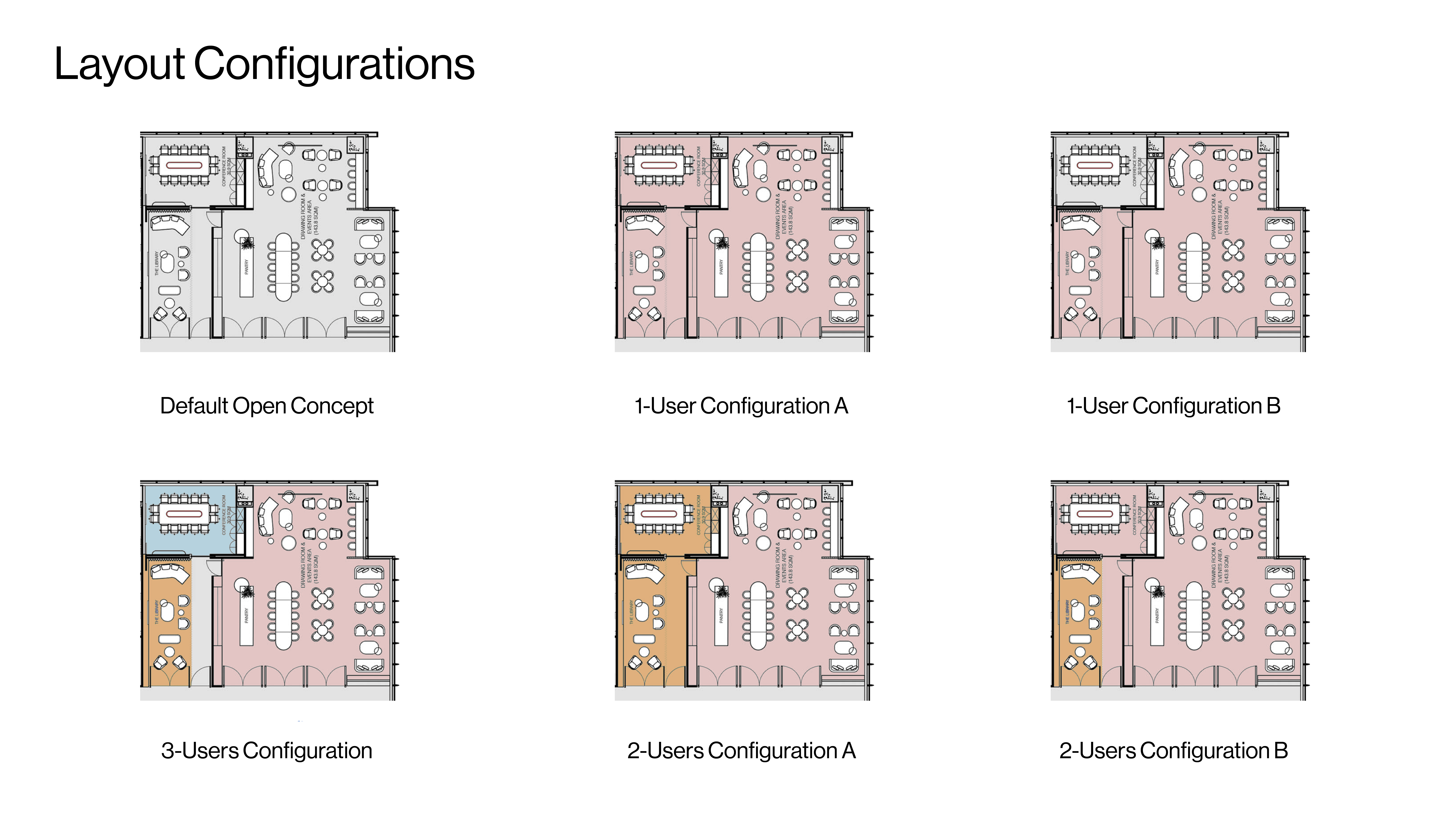 Layout-Configurations-01